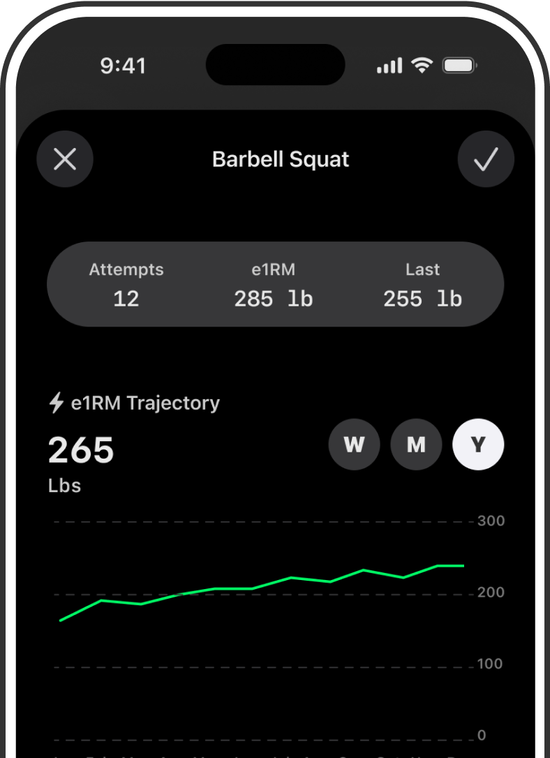 Superpumped exercise stats screen showing Barbell Squat e1RM trajectory over time.